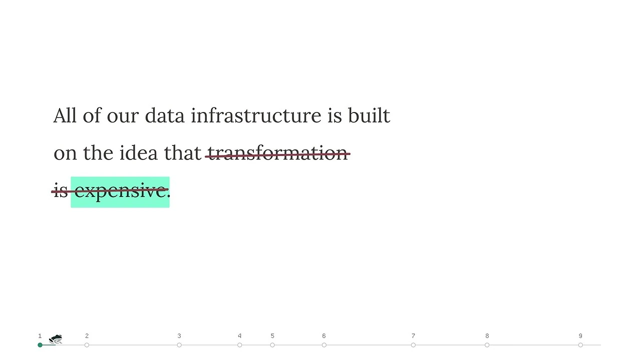 The statement that data infrastructure is built on the idea that transformation is expensive, with the final phrase struck through.