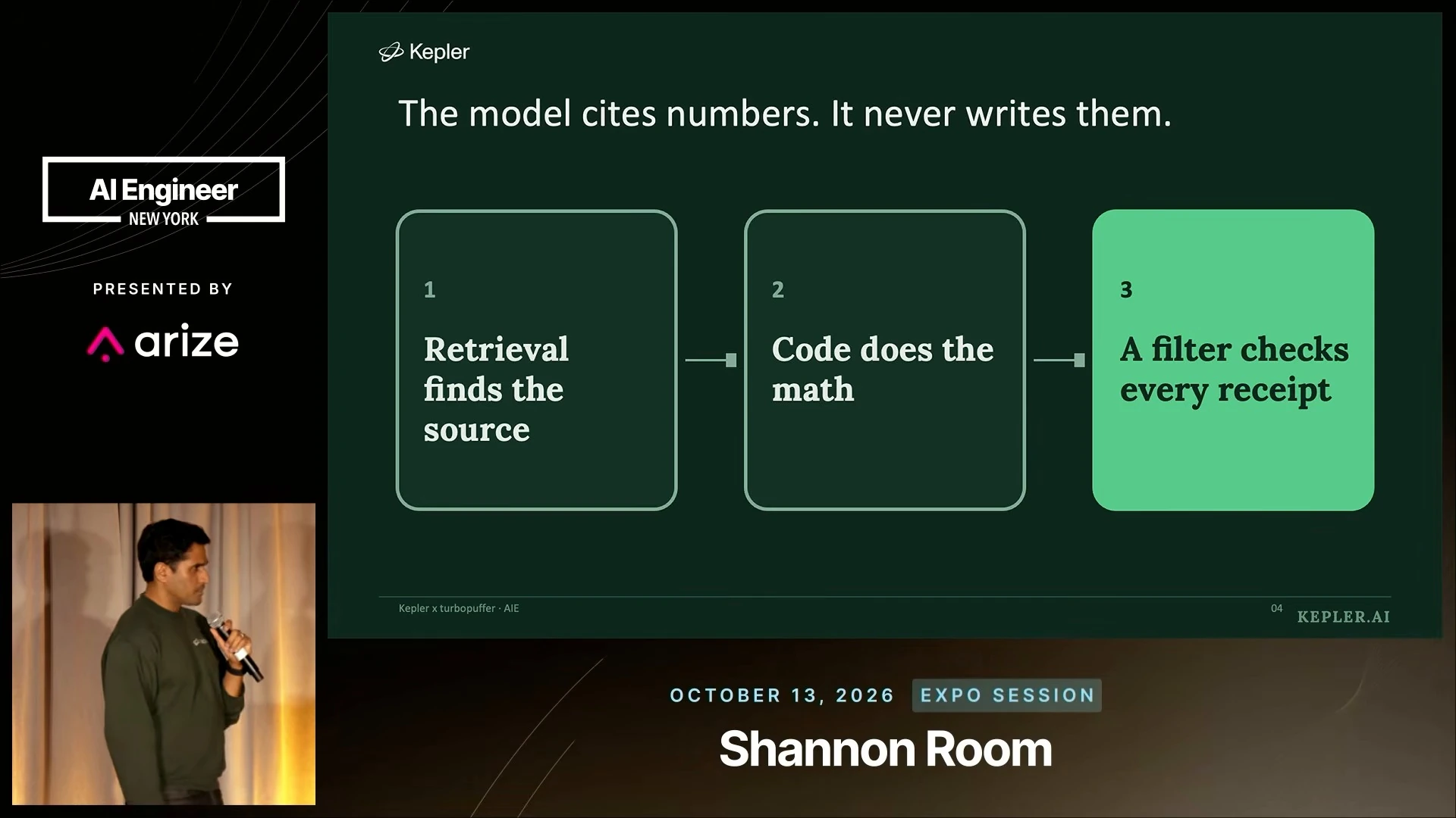 Three connected boxes show retrieval finding the source, code doing the math, and a filter checking every receipt.