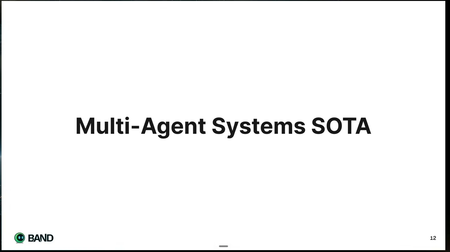 Title slide: Multi-Agent Systems SOTA.