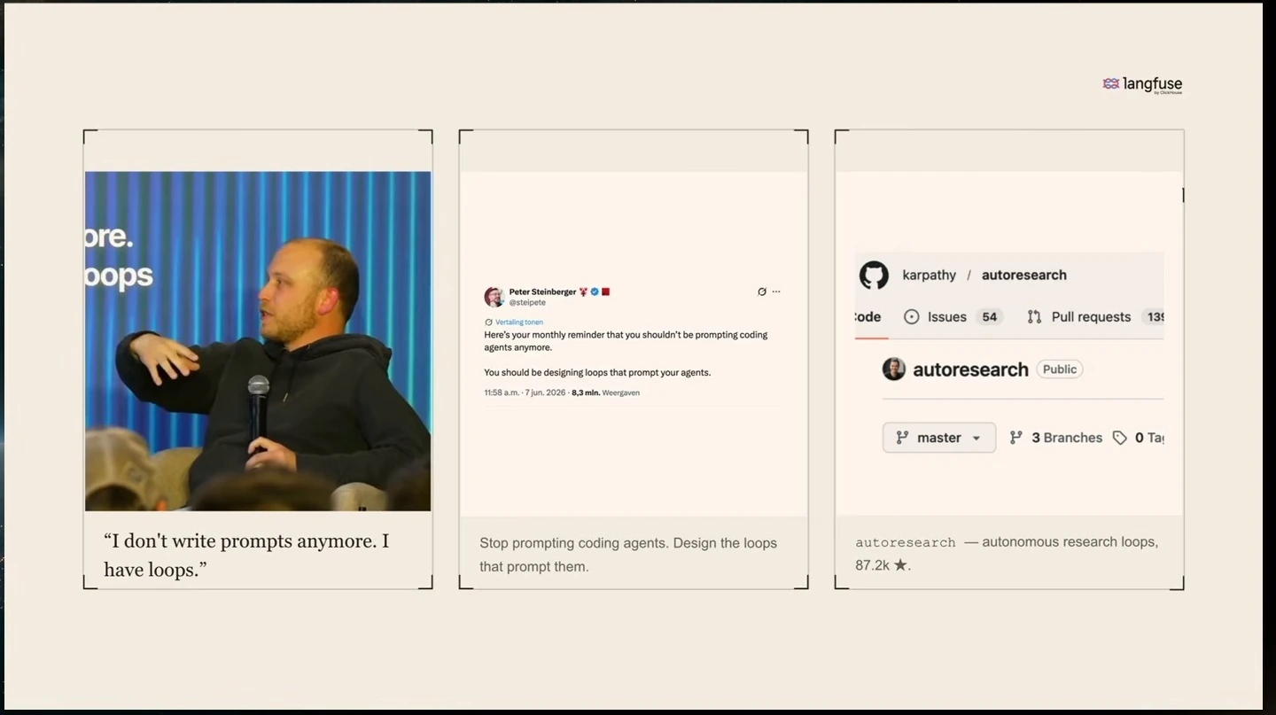 Three examples: a speaker’s quote about loops, a post about designing loops, and the autoresearch repository.