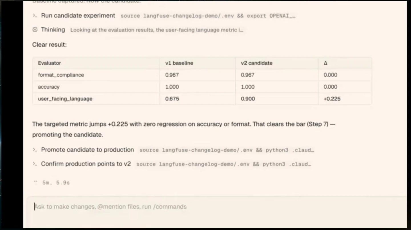 A results table shows user-facing language improving from 0.675 to 0.900 while accuracy and format compliance remain unchanged. Below it are promotion and production confirmation steps.