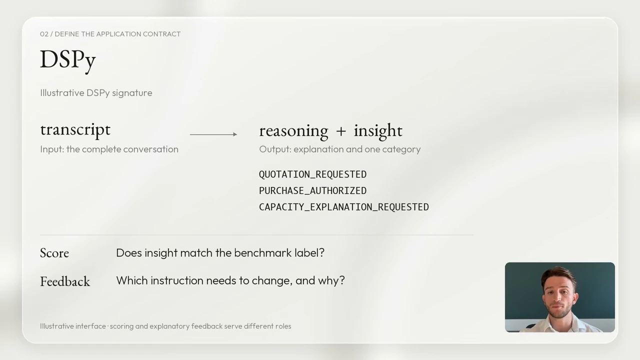 A transcript maps to reasoning and an insight category, with separate scoring and explanatory feedback.
