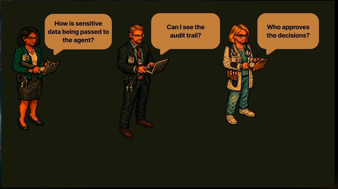 Stakeholders ask about sensitive data, audit trails and approval of decisions.
