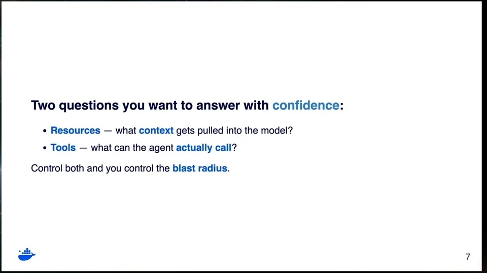 Slide asks what context enters the model and what tools the agent can call, relating both to blast radius.