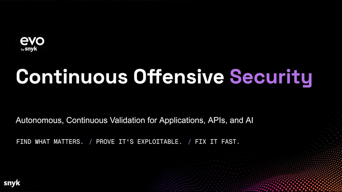 Title slide introducing continuous validation for applications, APIs, and AI.