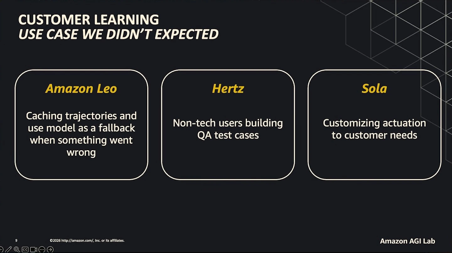 Three customer examples: Amazon Leo caches trajectories with a model fallback; Hertz enables nontechnical users to build QA test cases; Sola customizes actuation to customer needs.