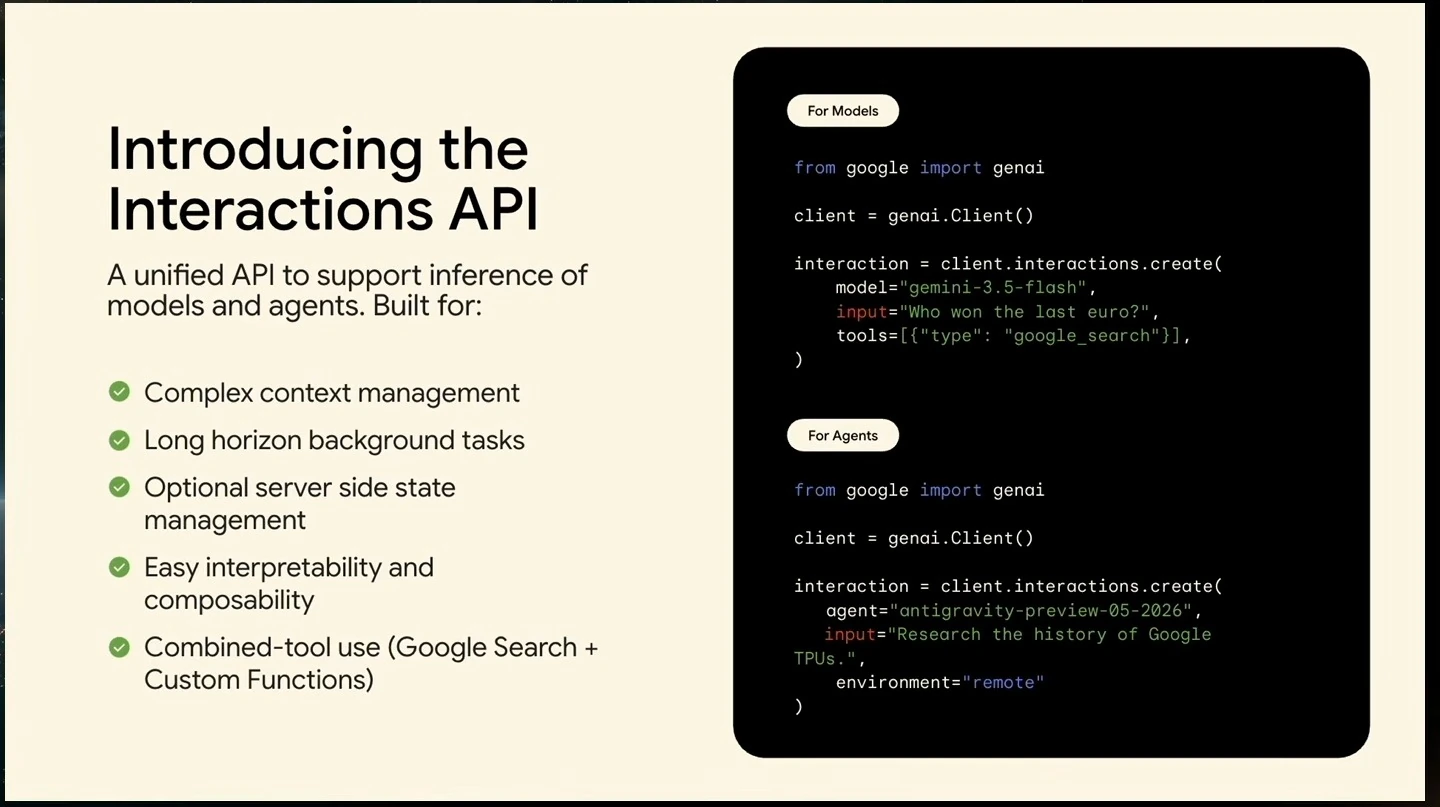 Interactions API introduction listing context management, background tasks, optional server-side state, composability and combined tools, beside model and agent Python examples.