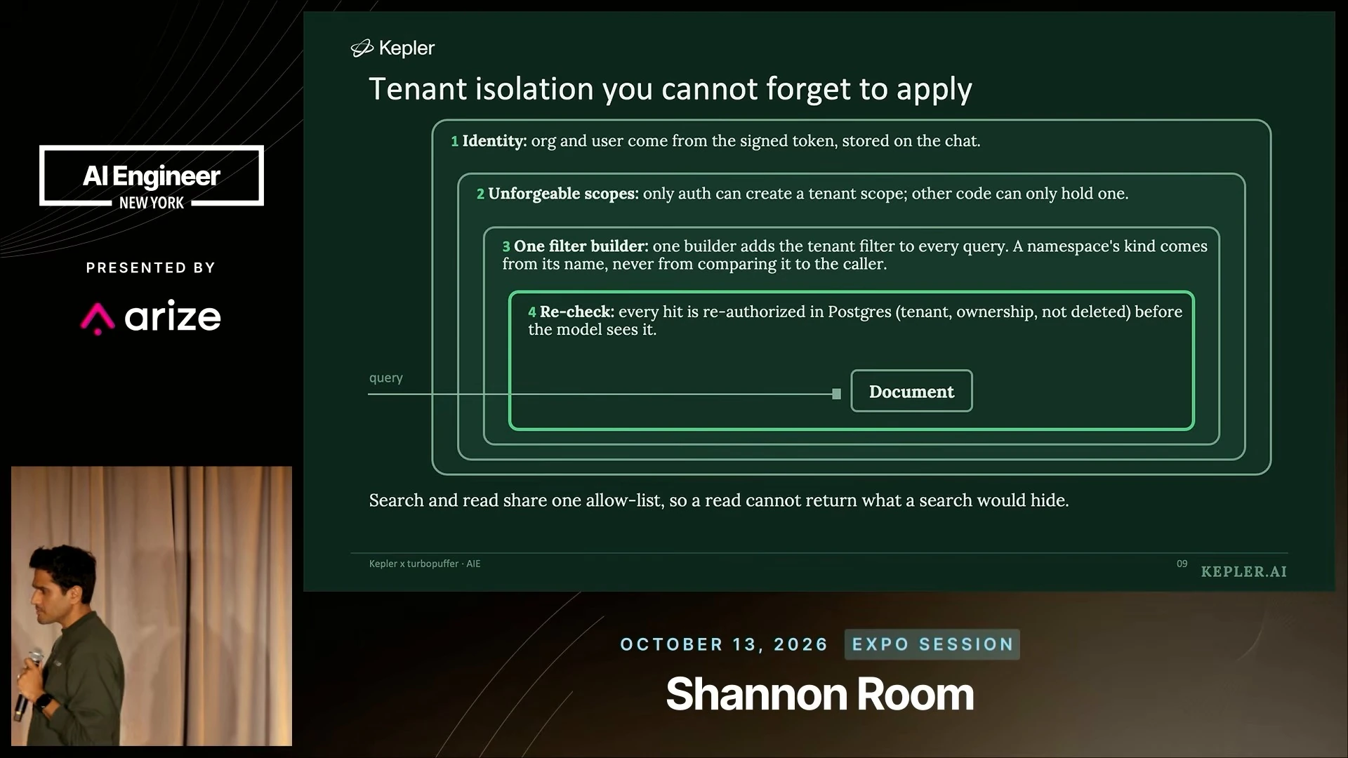 Four nested safeguards protect document access: signed-token identity, unforgeable tenant scopes, a shared query filter builder and database reauthorization. Search and read share an allow-list.