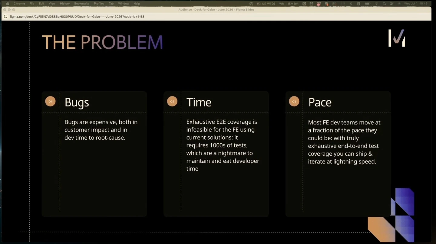 Slide describing bugs, test maintenance time, and development pace as consequences of inadequate front-end testing.