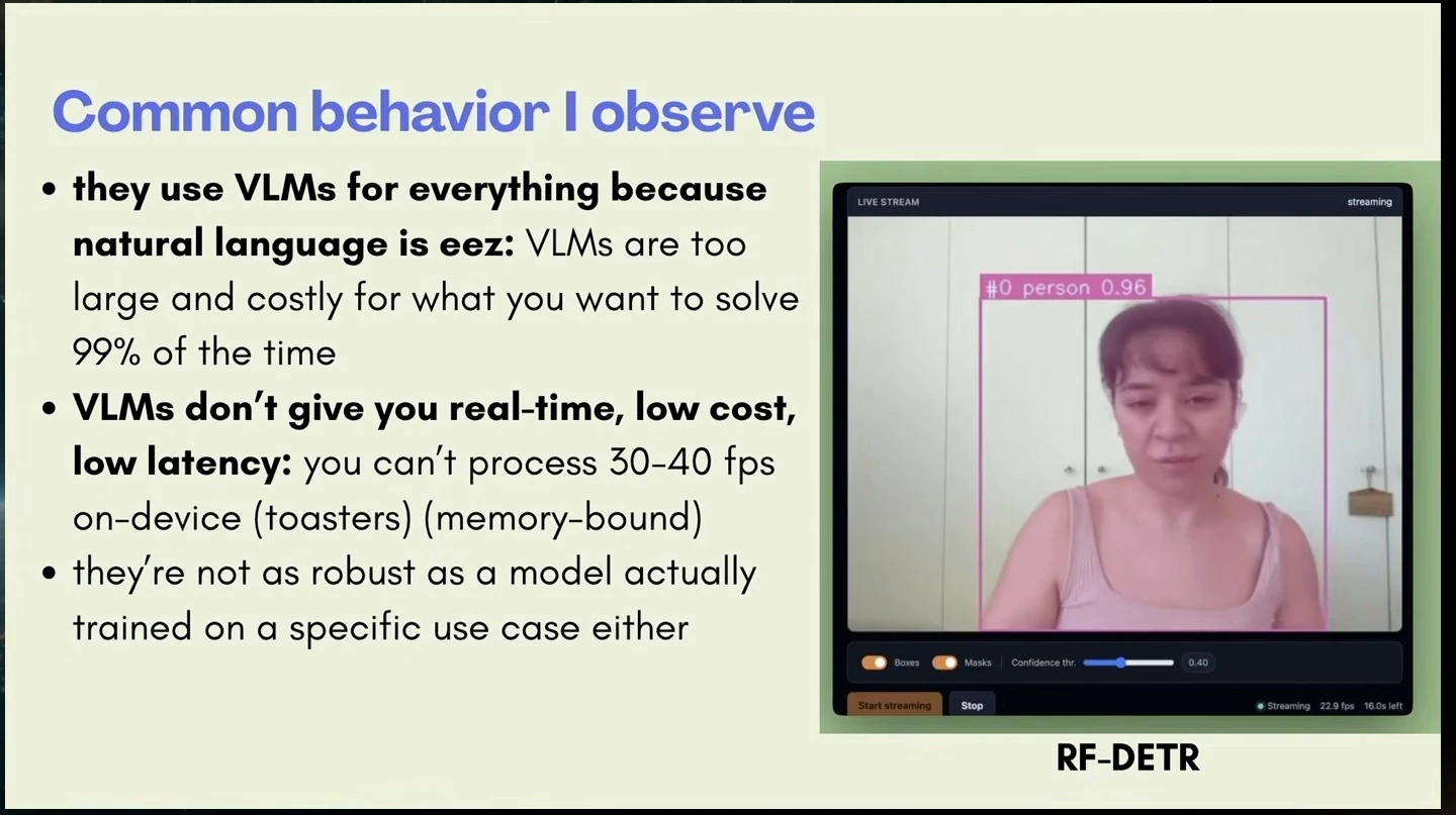 The slide describes limitations of using vision language models for every task, alongside an RF-DETR person-detection example.