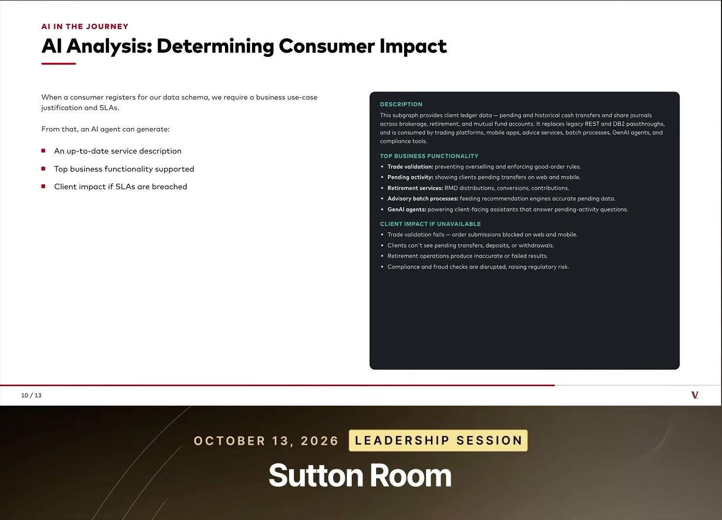 An AI-generated service description, business functionality, and potential client impacts of unavailability.