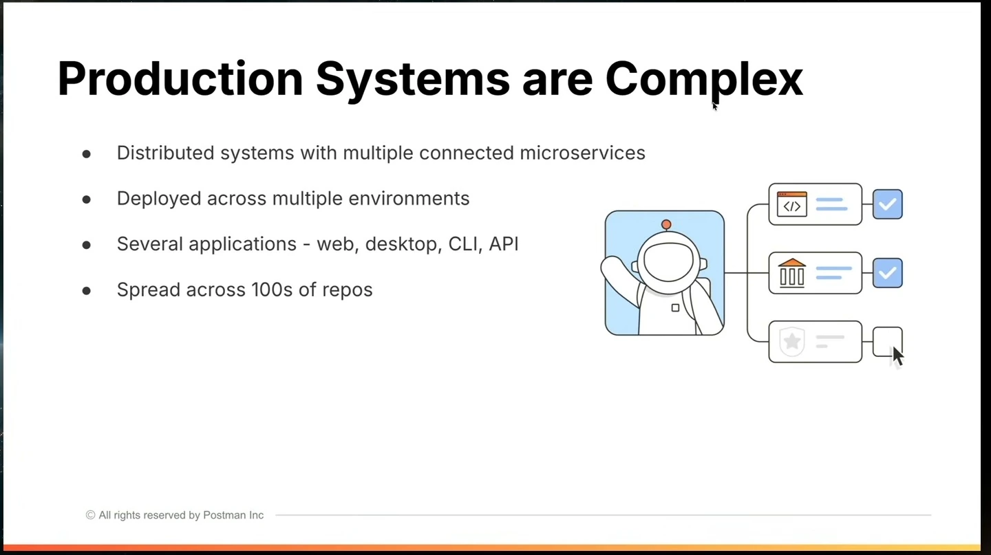 Production systems span connected microservices, environments, applications and hundreds of repositories; an astronaut illustration accompanies the list.