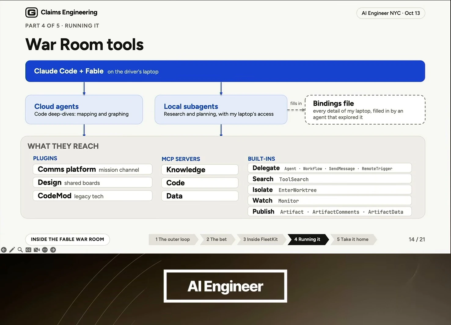Diagram of cloud agents, local subagents, a bindings file, plugins, MCP servers, and built-in tools.