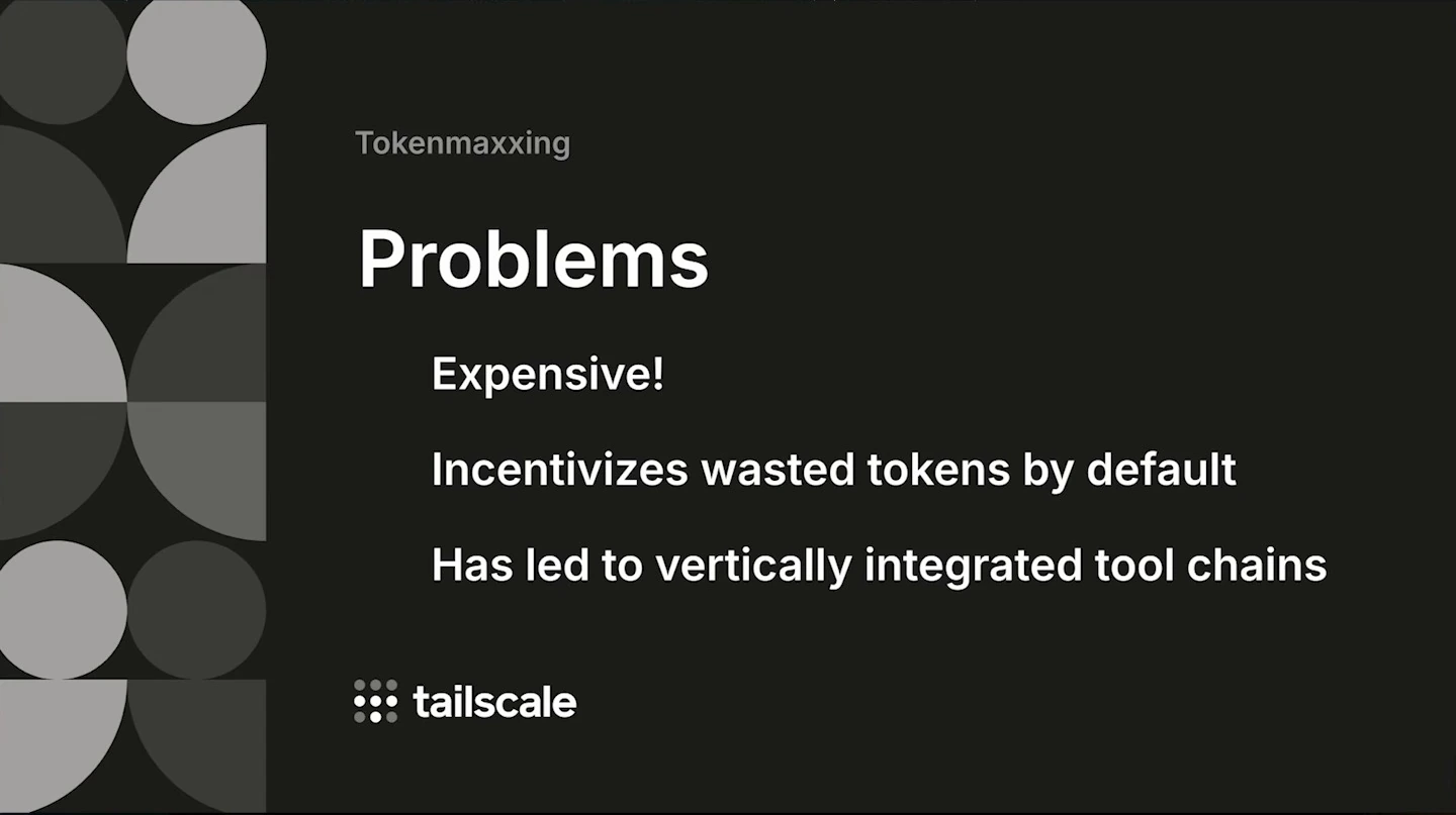 Problems include expense, incentives to waste tokens, and vertically integrated tool chains.