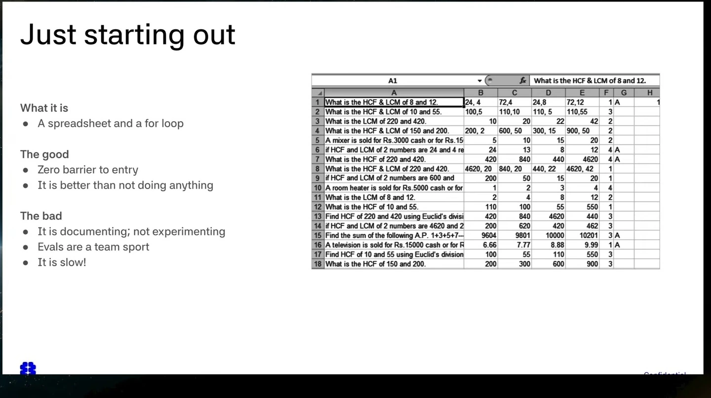 A spreadsheet and for loop are presented as an accessible but slow starting point for evaluations.