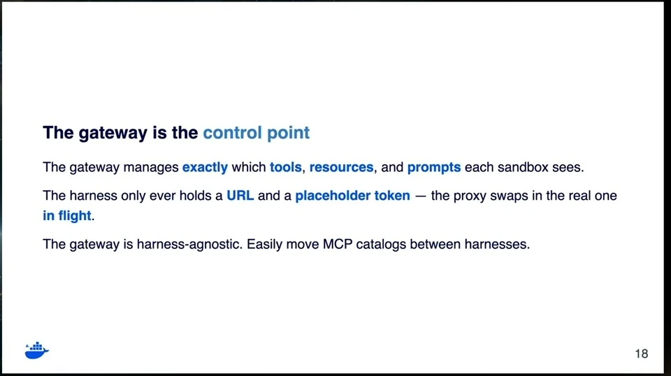 Slide describes gateway control over sandbox tools, resources and prompts, token substitution, and portability between harnesses.