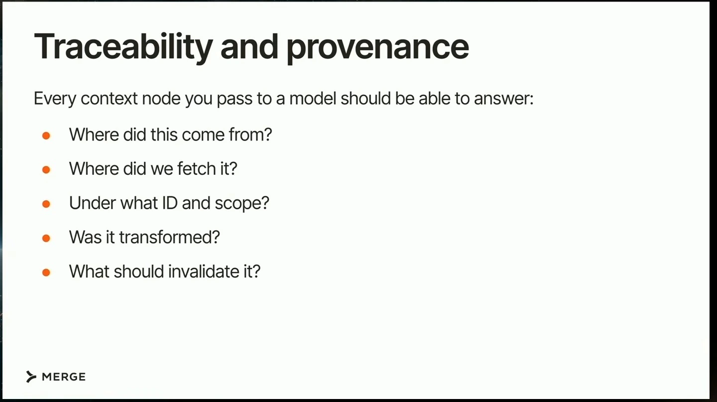 Questions for tracking a context node’s origin, retrieval, scope, transformation, and invalidation.
