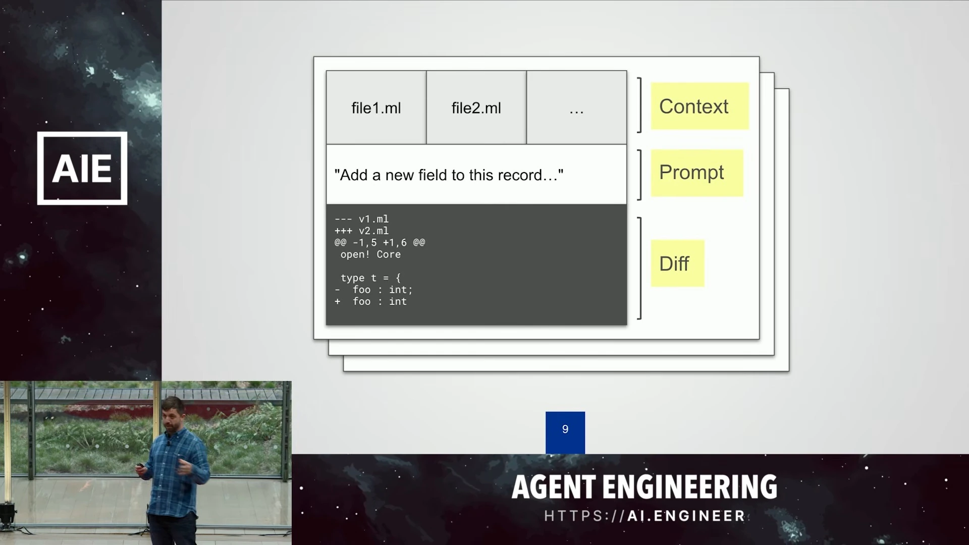 A diagram pairs source files and a change request with a code diff.