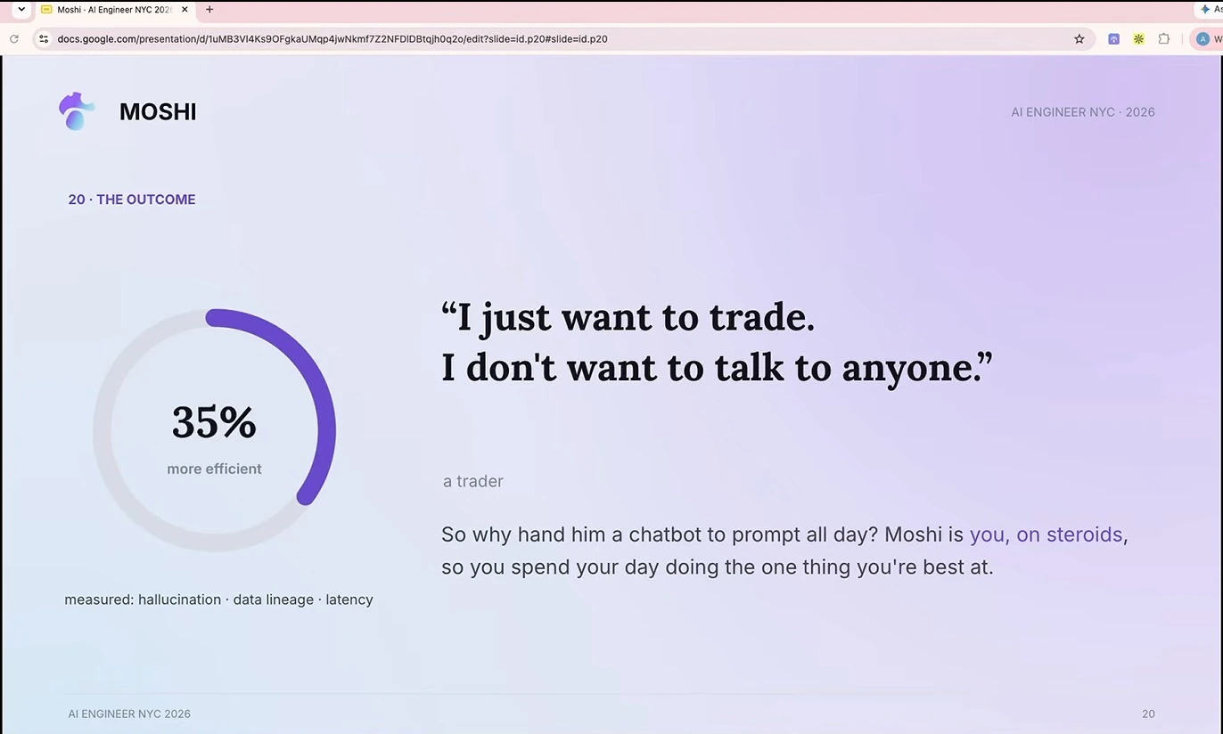 A trader quote alongside a claimed 35% efficiency improvement.