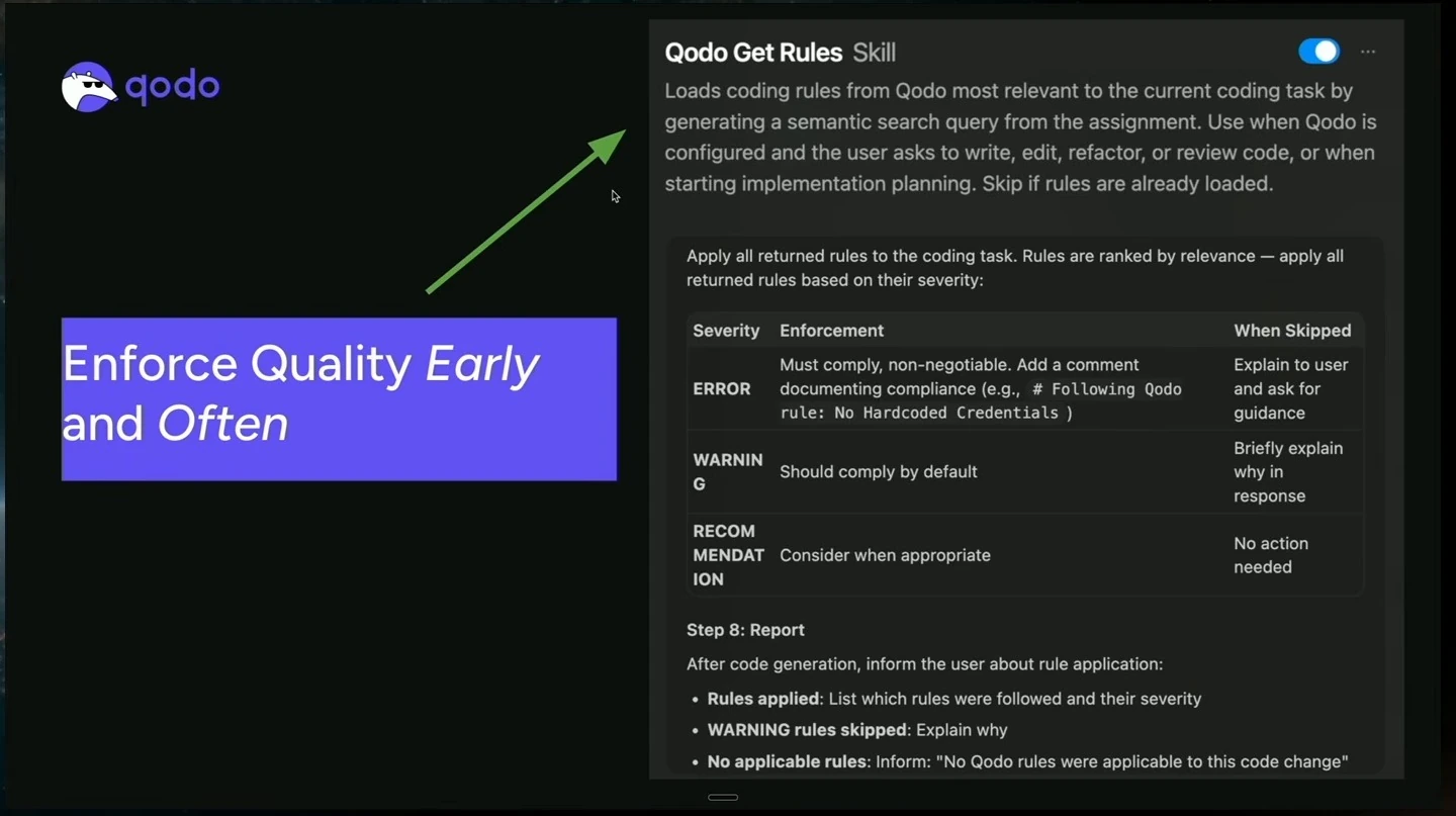 A Qodo Get Rules skill screenshot beside the phrase “Enforce Quality Early and Often.”