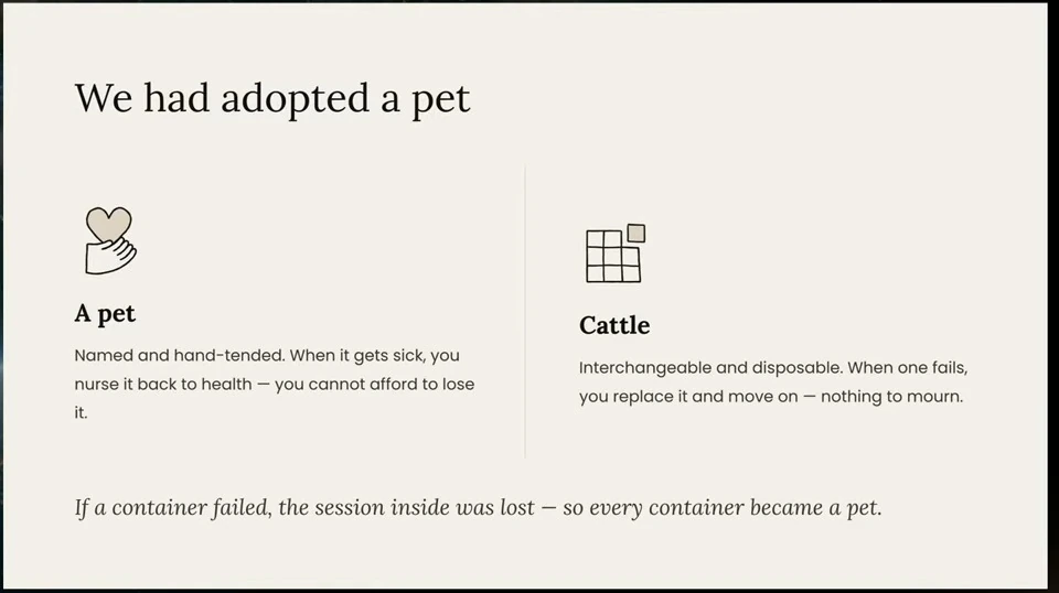 Pet and cattle comparison explaining why a container holding a session was difficult to replace.
