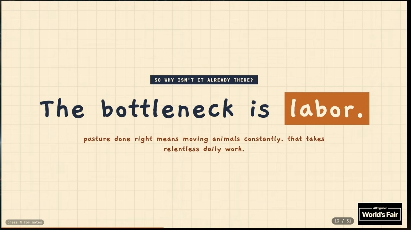 The slide says moving animals constantly requires relentless daily work.