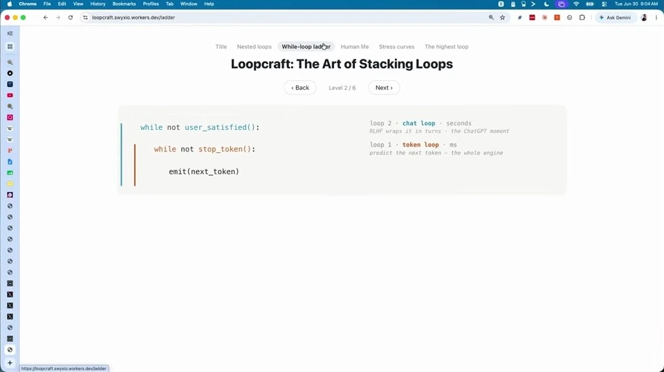 The loop ladder — recorded presentation