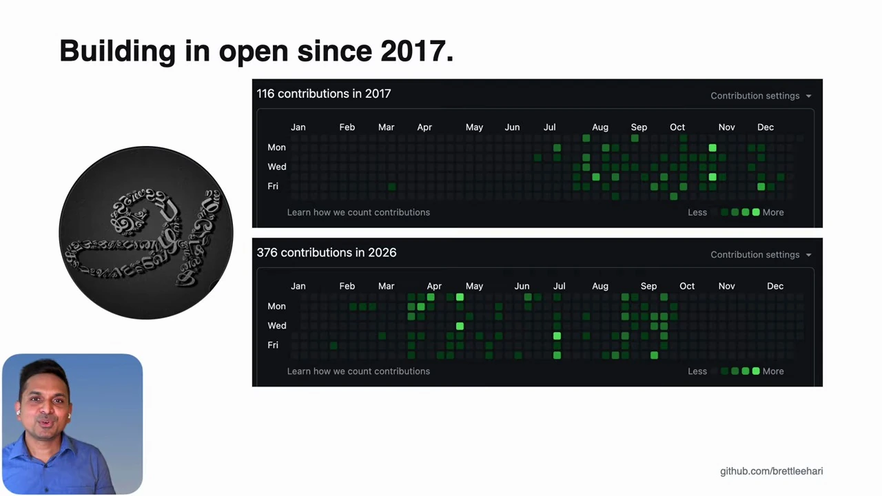 Building in the open — recorded presentation