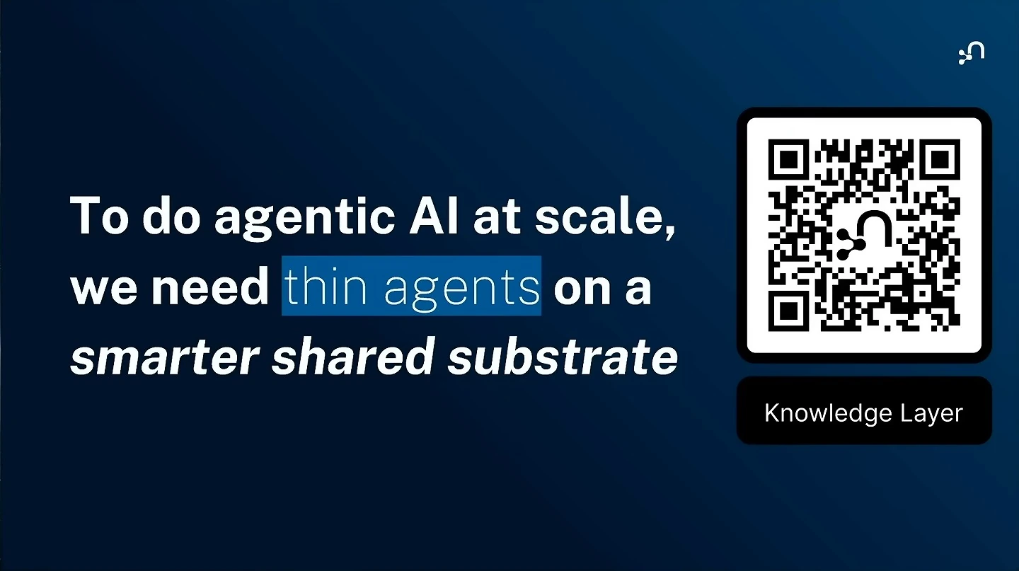 Slide calling for thin agents on a smarter shared substrate, with a knowledge-layer QR code.