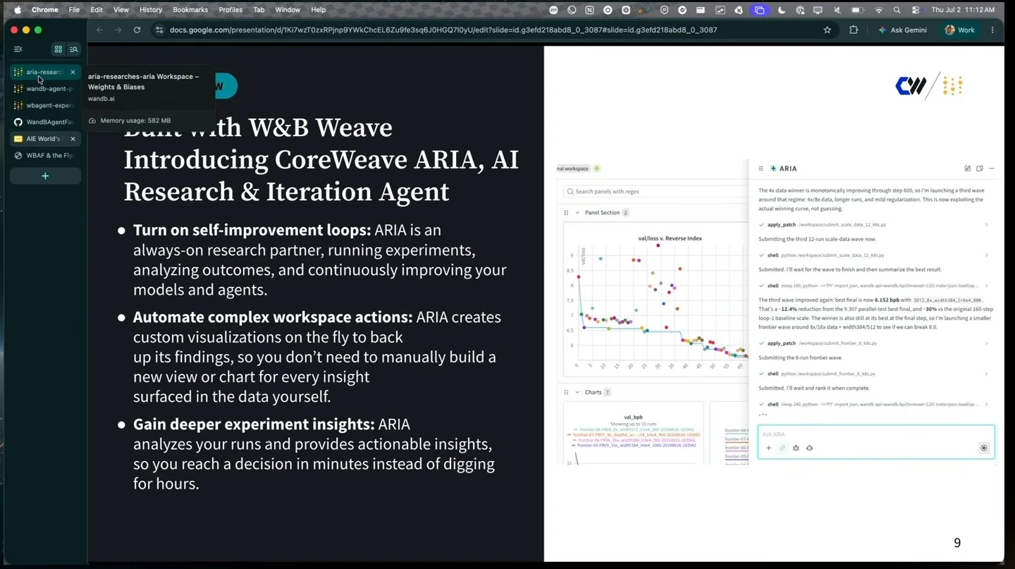 Slide describes ARIA as a research and iteration agent, with bullets about improvement loops, workspace actions and experiment insights.