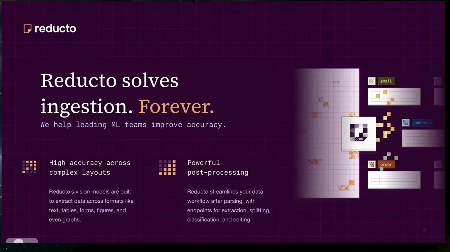 Slide describing complex-layout accuracy and post-processing tools.