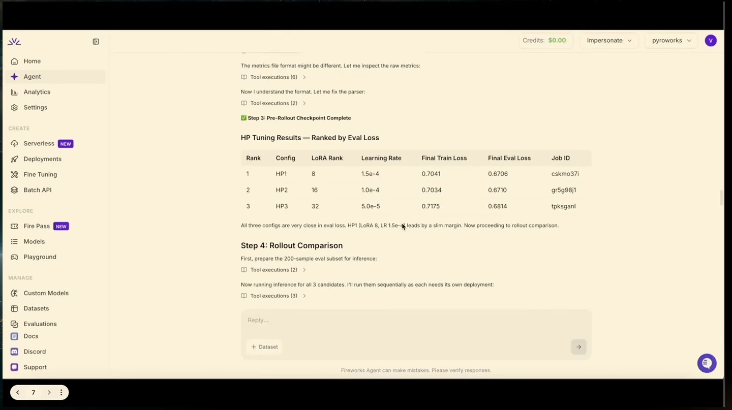 A table ranks three tuning configurations by evaluation loss before rollout comparison.
