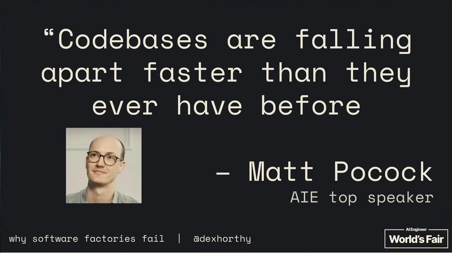 A quote attributed to Matt Pocock says codebases are falling apart faster than ever, alongside his portrait.