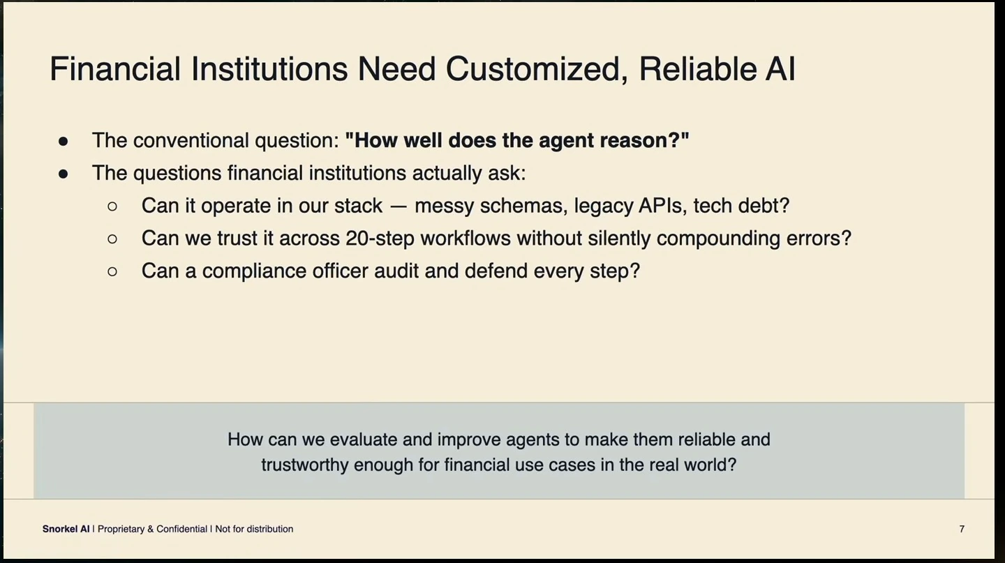 Questions about operating in complex technology stacks, reliability across workflows, and auditability frame the need for trustworthy financial agents.