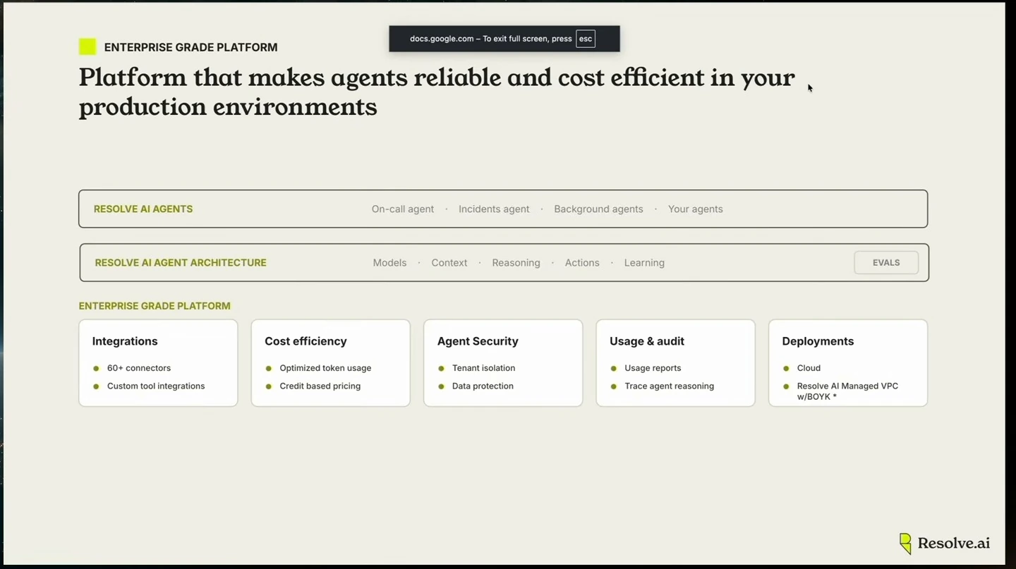 Platform diagram showing Resolve AI agents and architecture above integrations, cost efficiency, security, usage and audit, and deployments.