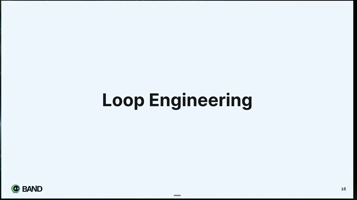Title slide: Loop Engineering.