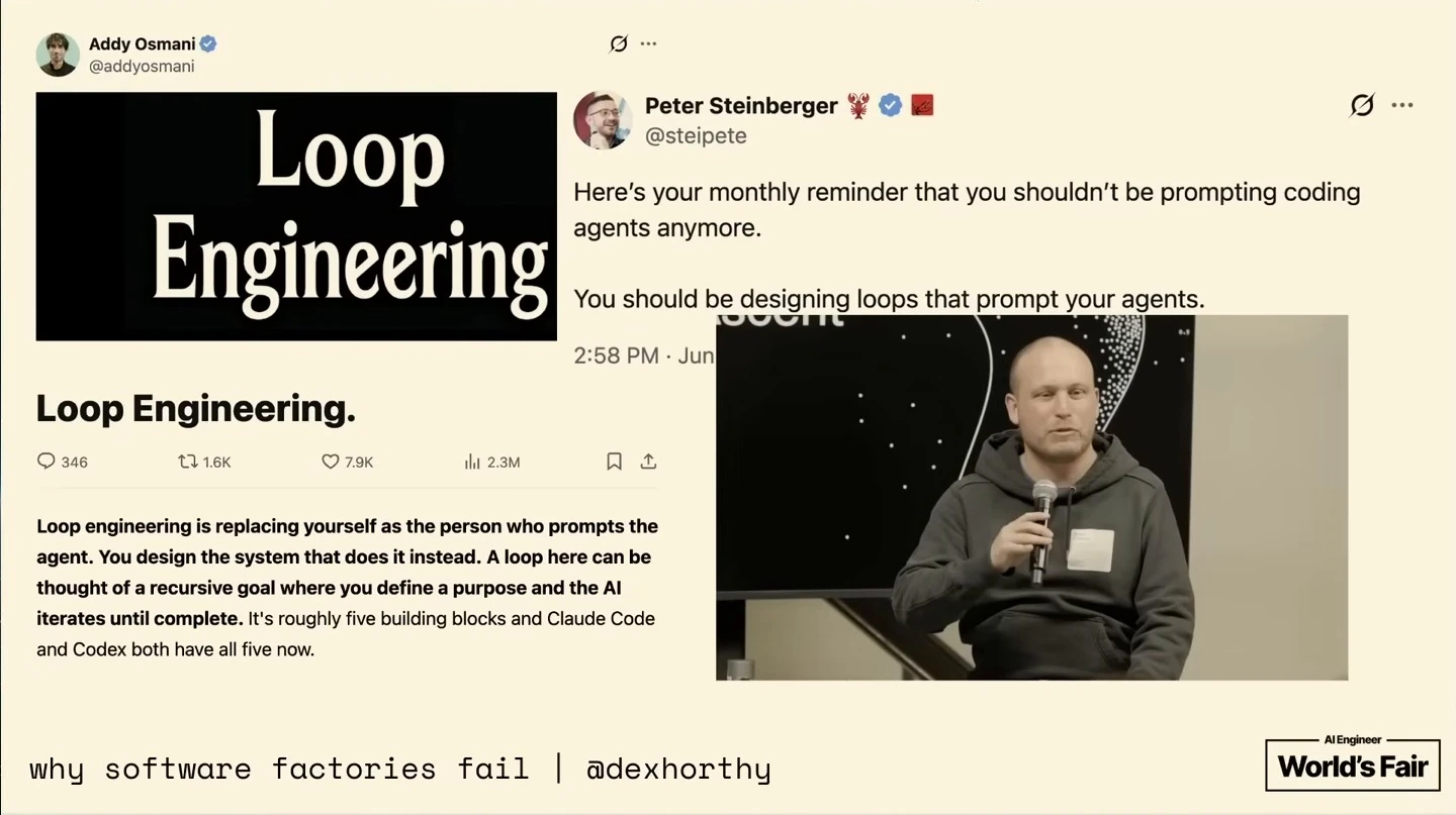 Two posts discuss designing loops that prompt coding agents, alongside an inset of a speaker holding a microphone.