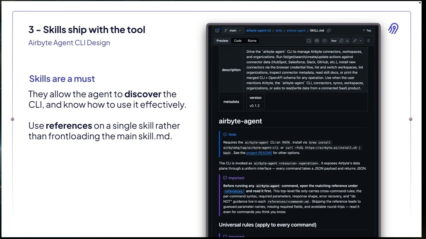 Slide explains that skills help agents discover and use the CLI, with references for detailed instructions.