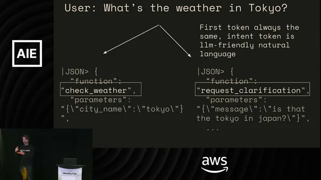 Selected presentation frame from 12-Factor Agents: Patterns of reliable LLM applications — Dex Horthy, HumanLayer at 701 seconds