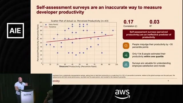 Selected presentation frame from Does AI Actually Boost Developer Productivity? (100k Devs Study) - Yegor Denisov-Blanch, Stanford at 430 seconds