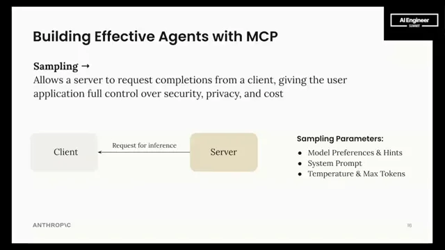Selected presentation frame from Building Agents with Model Context Protocol - Full Workshop with Mahesh Murag of Anthropic at 3253 seconds