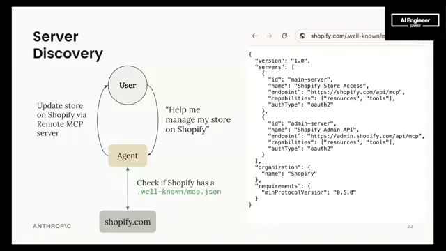 Selected presentation frame from Building Agents with Model Context Protocol - Full Workshop with Mahesh Murag of Anthropic at 5975 seconds