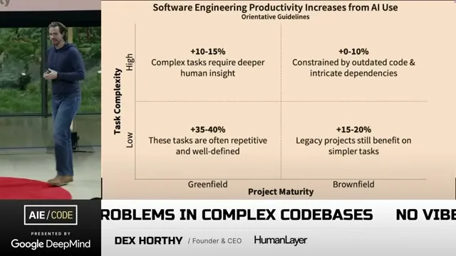 Selected presentation frame from No Vibes Allowed: Solving Hard Problems in Complex Codebases – Dex Horthy, HumanLayer at 78 seconds