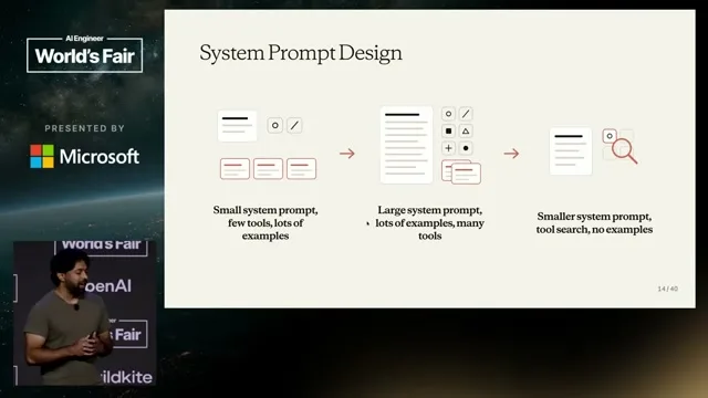 Selected presentation frame from Field Guide to Fable — Thariq Shihipar, Anthropic at 406 seconds
