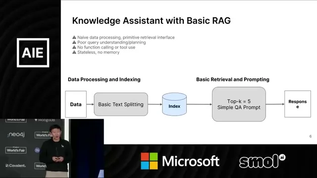 Selected presentation frame from The Future of Knowledge Assistants: Jerry Liu at 113 seconds
