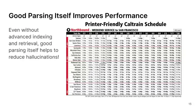 Selected presentation frame from The Future of Knowledge Assistants: Jerry Liu at 292 seconds
