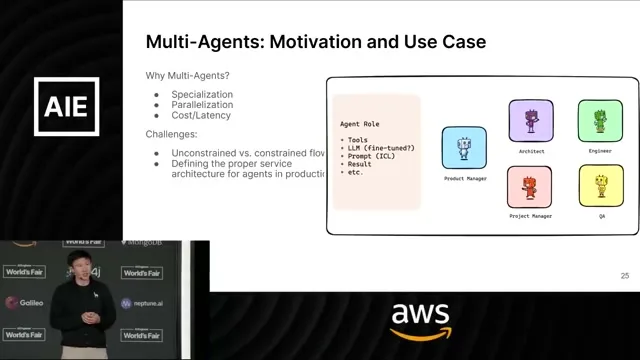 Selected presentation frame from The Future of Knowledge Assistants: Jerry Liu at 589 seconds