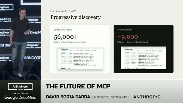 Selected presentation frame from The Future of MCP — David Soria Parra, Anthropic at 483 seconds