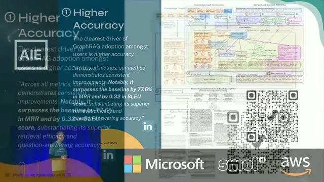 Selected presentation frame from GraphRAG: The Marriage of Knowledge Graphs and RAG: Emil Eifrem at 565 seconds