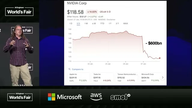 Selected presentation frame from 2025 in LLMs so far, illustrated by Pelicans on Bicycles — Simon Willison at 307 seconds